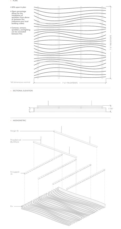 Ceiling Plan Drawing Architecture, Ceiling Design Aesthetic, Moving Ceiling, Organic Ceiling Design, Architecture Ceiling, Architecture Design Process, Feature Wall Design, Fabric Ceiling, Ceiling Plan