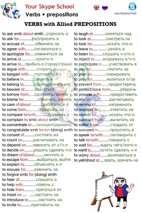 a #useful list of #verbs + #allied #prepositions in #english and #russian, Your Skype School material Russian Prepositions, Russian Verbs, List Of Verbs, Advanced English Grammar, English Sounds, English Prepositions, English Collocations, Russian Language Lessons, School Material