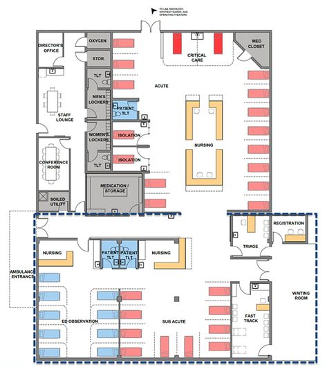 Emergency Department Design, Partner Journal, Hospital Floor Plan, Hospital Plans, Hospital Architecture, Mechanical Ventilation, Ed Design, Health Workers, Mount Sinai