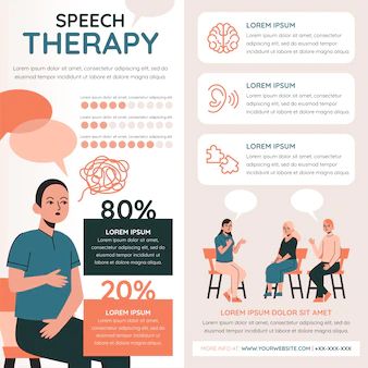 Premium Vector | Hand drawn speech therapy infographic Therapy Infographic, Illustrated Infographic, Voice Therapy, Infographic Poster, Infographic Illustration, People Talking, Vector Hand, People Talk, Infographic Templates