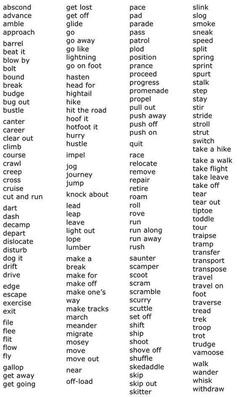 Words to use instead of walk or run. Words To Use Instead, Coaching Services, Ielts Speaking, Descriptive Words, Word Choice, Writing Dialogue, Words To Use, Book Writing Tips, English Writing