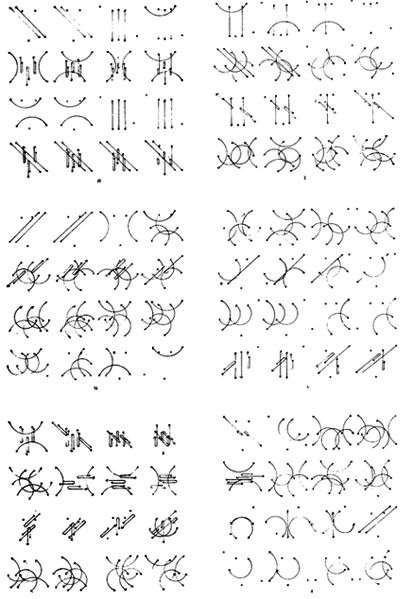 Atelier Toutvabien: lucinda childs Noise Analysis Architecture, Noise Illustration, Dance Notation, Noise Architecture Diagram, Experimental Music Notation, Graphic Score, Art Of Noise, Experimental Music, Writing Systems