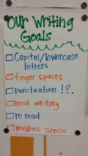 Revising and editing anchor chart Editing Symbols Anchor Chart, Revising Anchor Chart, Editing Anchor Chart, Bulletin Board For Classroom, Editing Symbols, Information Writing, Ela Anchor Charts, Writing Mini Lessons, Teaching Crafts