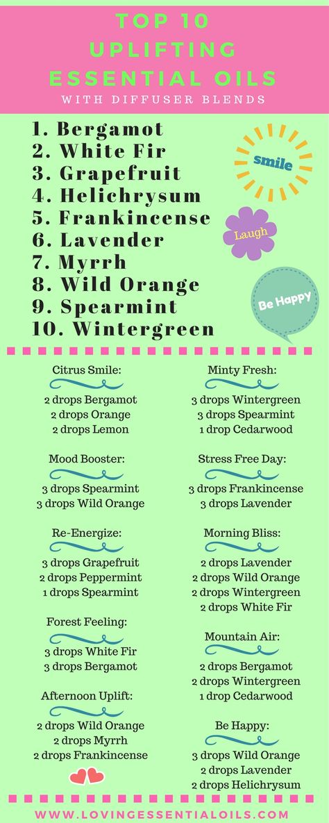 Doterra Diffuser Blends, Essential Oil Diffuser Recipes, Oil Diffuser Recipes, Yl Essential Oils, Citrus Sinensis, Diffuser Recipes, Carrier Oil, Essential Oil Diffuser Blends, Young Living Oils