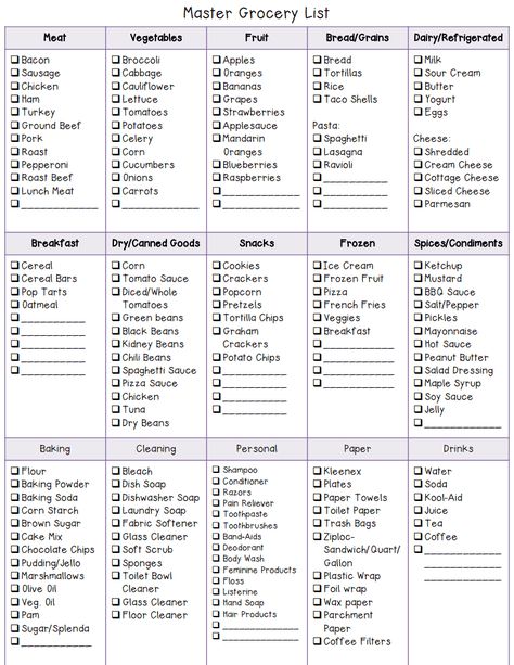 Master+Grocery+Shopping+List+Template Healthy Grocery List Template, Meal Prep Grocery List Printable, Grocery List For A Month, Monthly Shopping List Groceries Budget, 1 Month Grocery List, Smart Grocery Shopping List, New House Grocery Shopping List, Grocery List Checklist, Budget Grocery List Families