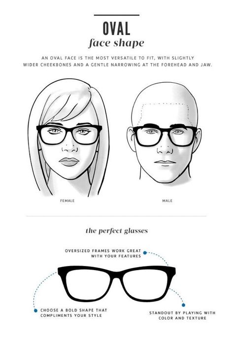 Face Shape Guide, Glasses For Oval Faces, Oval Face Men, Glasses For Face Shape, Face Shapes Guide, Glasses Frames Trendy, Glasses For Your Face Shape, Types Of Glasses, Oval Eyeglasses