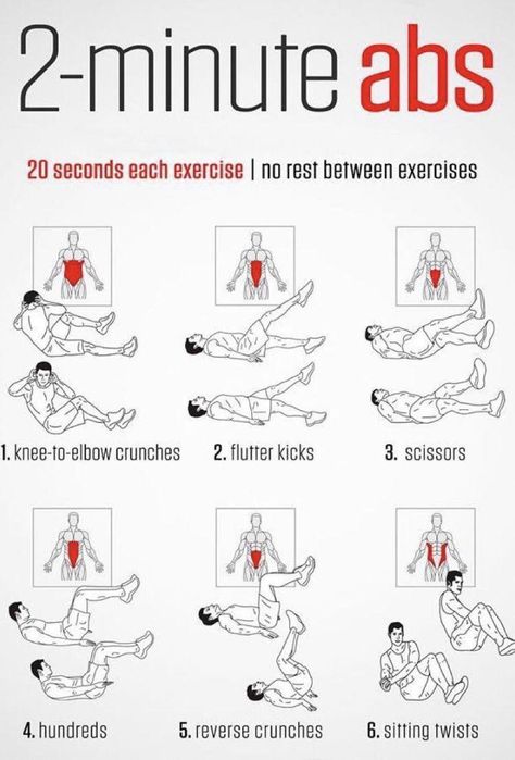 Stomach Workout At Home, Assassins Workout, Stomach Workouts At Home, Get Rid Of Stubborn Belly, Full Body Dumbbell Workout, Yoga Facts, Best Gym Workout, Full Body Workout Routine, Workouts For Women