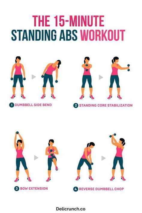 Standing Abs Workout, Standing Ab Exercises, Standing Abs, Abs Workout Routines, Yoga Exercises, Fitness Experts, Lose 50 Pounds, Belly Workout, Exercise Fitness