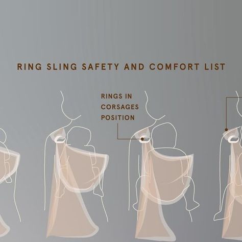 WILDBIRD® Baby Carrier on Instagram: "The sling can feel like a hug for you and your baby. Just remember these safety aspects. 💕
⠀⠀⠀⠀⠀⠀⠀⠀⠀
And remember, if you feel like babe is slouching too much or not at kissable height anymore, always take a minute to re-adjust! ♥️
⠀⠀⠀⠀⠀⠀⠀⠀⠀
Less slack in the sling means less slipping and a snug fit. 
⠀⠀⠀⠀⠀⠀⠀⠀⠀
Questions? We’d love to help!" Ring Sling, Baby Proofing, Baby Needs, Hug You, Baby Carrier, How Are You Feeling, Feelings