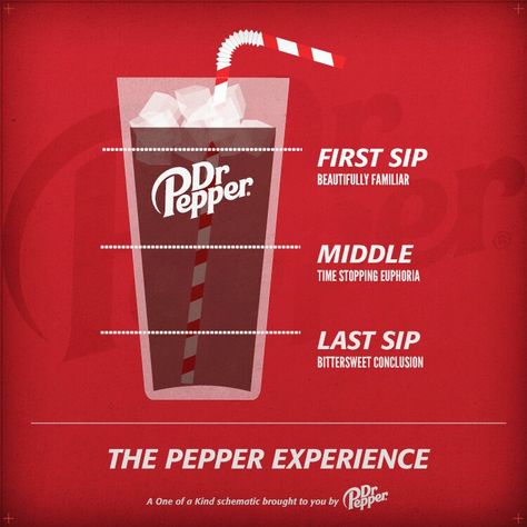 Doctor Pepper, Relatable Meme, Holiday Planning, Dr Pepper, Meme Funny, Funny Relatable Quotes, Food Drinks, Best Funny Videos, Food Obsession