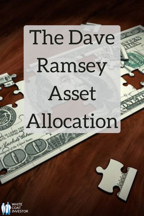 Dave Ramsey Retirement Plan, Financial Planning And Analysis, Dave Ramsey Investing, Value Stocks, Financial Statement Analysis, Asset Allocation Investing, Best Mutual Funds Investing, Dividend Income, Retirement Fund