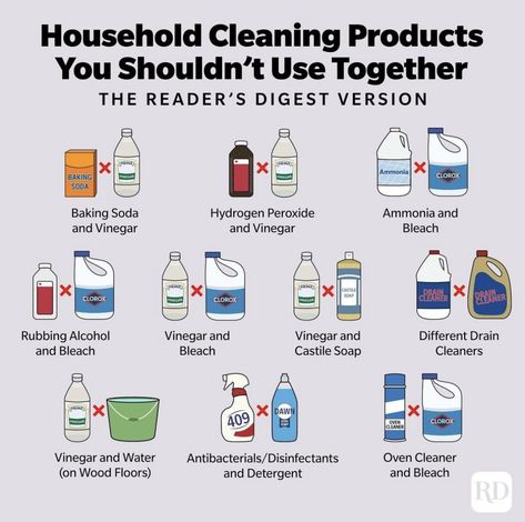 Household Cleaning Products, Easy Cleaning Hacks, Homemade Cleaning Solutions, House Cleaning Checklist, Be Dangerous, Deep Cleaning Tips, Spring Clean, Cleaning Business, Household Cleaning Tips