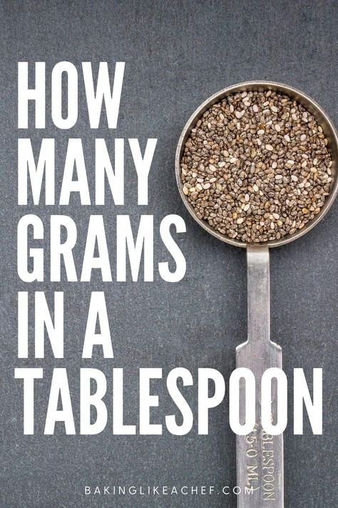 Grams To Tablespoons, How Much Is A Gram, How To Use A Food Scale, Gram Conversion Chart, Tablespoon Conversion, Coffee Measurements, Cooking Conversion Chart, Baking Substitutions, Baking Conversion Chart