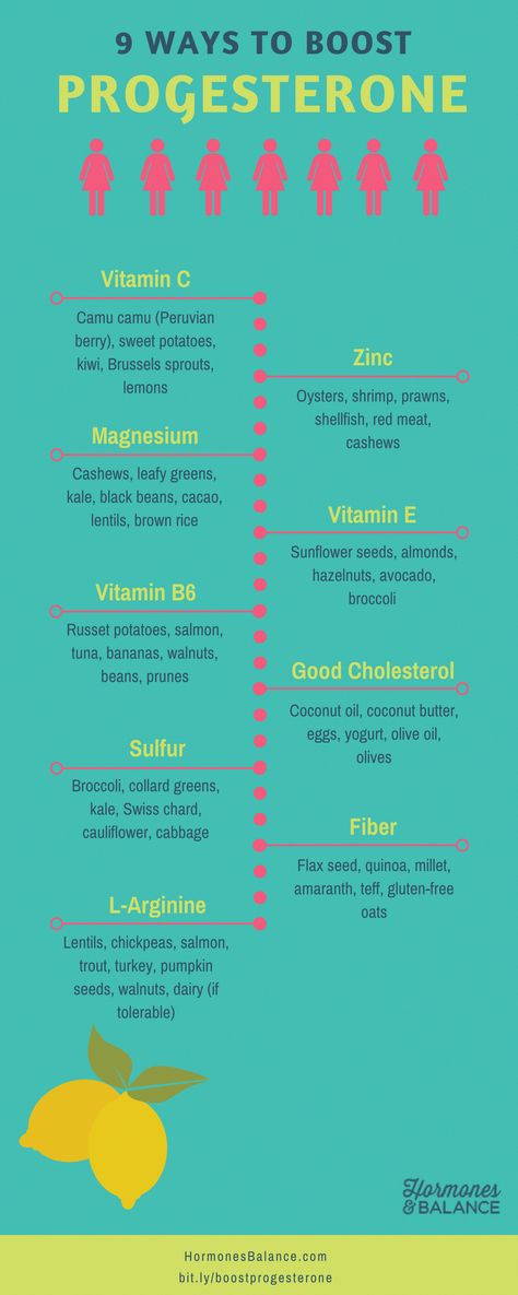 Many women with signs of hormone imbalance have chronically low progesterone, without realizing this is undermining their health. Could you be one of them? Low Progesterone, Estrogen And Progesterone, Freezing Lemons, Low Estrogen Symptoms, Tomato Nutrition, Calendula Benefits, Low Estrogen, Nutrition Sportive, Clean Eating Challenge