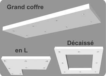 Option-fabriquer-coffre-eclairage Indirect Lighting Ceiling, Pvc Kitchen, Drop Ceiling Lighting, Cornice Design, Pop False Ceiling Design, House Ceiling Design, Ceiling Design Living Room, Plaster Ceiling, Kitchen Ceiling Lights