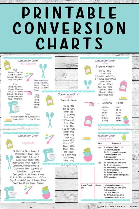 These cute and no-prep Conversion Charts are so handy to have sitting around in your kitchen. Cooking Conversion Chart Printable, Gram Conversion Chart, Metric System Conversion, Kitchen Measurements Chart, Conversion Chart Printable, Cooking Conversion Chart, Baking Conversion Chart, Recipe Conversions, Measurement Conversion Chart