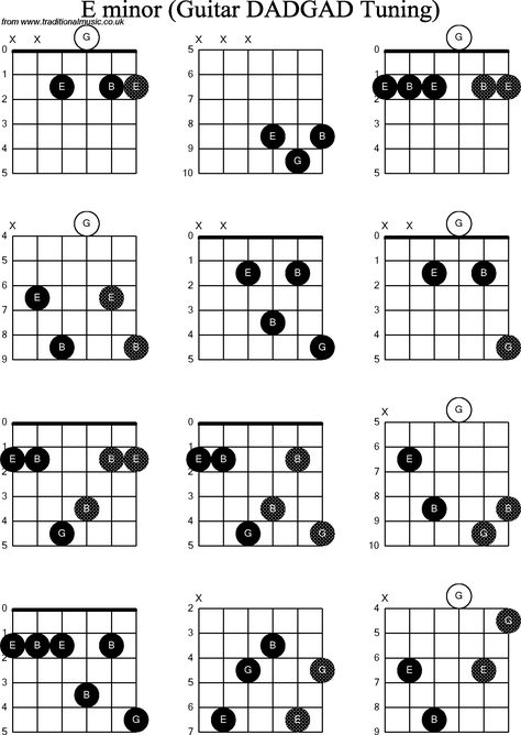 Chord diagrams D Modal Guitar( DADGAD): E Minor Bm Chord, Em Guitar Chord, Major Chords Guitar, B Guitar Chord, Free Guitar Chords, Bass Guitar Chords, Easy Guitar Chords, Jazz Guitar Lessons, Guitar Chord Progressions