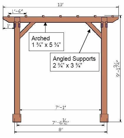 Pergolas Ideas, Pergola Wood, Patio Plan, Garden Pergolas, Garage Pergola, Garden Pergola, Backyard Swings, Pergola Swing, Wood Pergola