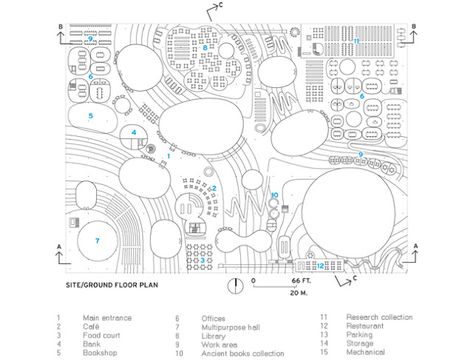 Rolex Learning Center : By SANAA ~ HouseVariety Rolex Learning Center, Toledo Museum Of Art, Multipurpose Hall, Expanded Metal, Create Ads, New Museum, Glass Facades, Ground Floor Plan, Diagram Architecture