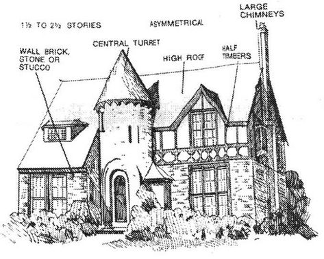 French Normandy Norman Architecture, New England Farmhouse, Clapboard Siding, Tudor Style Homes, Cottage Exterior, European Architecture, Cottage Cabin, Old Farm Houses, Georgian Homes