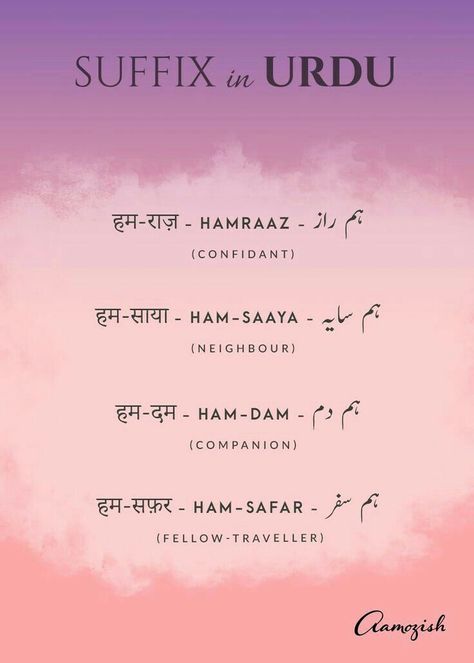 Urdu Words For Love, Words For Writers, Learn Urdu, Words With Meaning, Urdu Words With Meaning, Poetry Language, Words English, Bookworm Quotes, Urdu Language