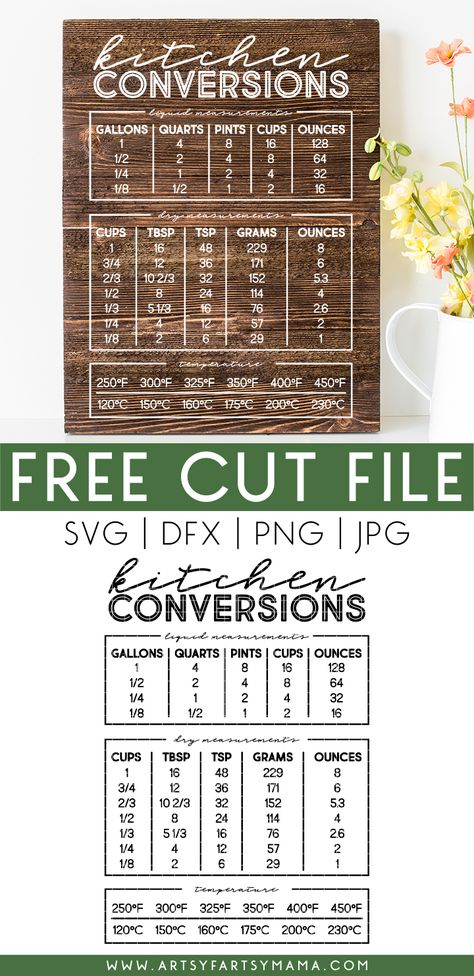 Kitchen Conversion Chart + 16 Free Kitchen Cut Files #freecutfile #kitchendecor #kitchensvg #freesvg #cricut #cricutmade #cricutcreated Kitchen Conversions Svg, Kitchen Conversion Chart Decor, Kitchen Conversion Chart Svg Free, Kitchen Measurements Chart, Treetop House, Mom Signs, Conversion Chart Printable, Cooking Conversion Chart, Baking Conversion Chart