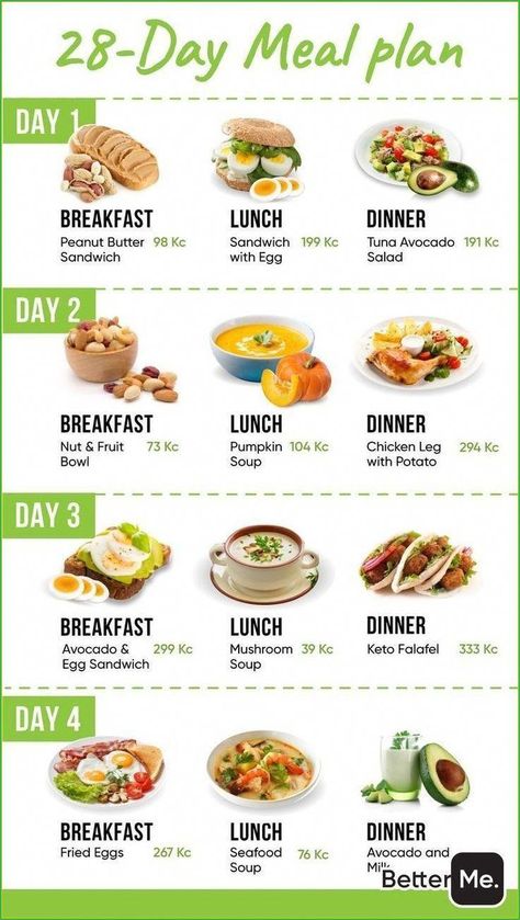 #HealthFoodNutrition 28 Day Meal Plan, Day Meal Plan, Baking Powder Uses, Baking Soda Beauty Uses, Best Fat Burning Foods, Resep Diet, Clean Eating Meal Plan, Low Carb Diet Recipes, No Carb Diet