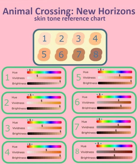 Skin Tone Reference, Skin Color Chart, Animal Crossing New Horizon, Ac New Leaf, Animal Crossing Funny, Animal Crossing Memes, Animal Crossing Guide, Animal Crossing Qr Codes Clothes, Animal Crossing Wild World