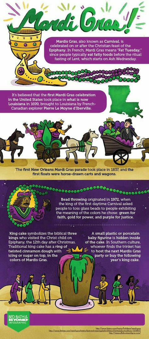 Mardi Gras Trivia, Mardi Gras Activities, Outdoors Tattoos, Madi Gras, Mardi Gras Crafts, Mardi Gra, Mardi Gras Food, Shrove Tuesday, Online Homeschool