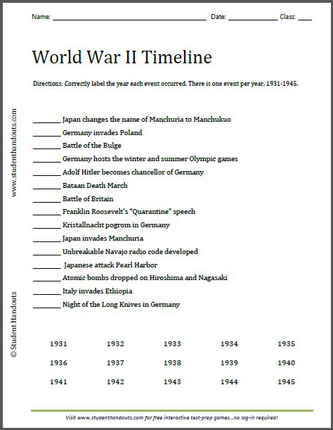 World War II Timeline Worksheet | Student Handouts Timeline Of American History, Ww2 Timeline, Food Microbiology, Timeline Worksheet, Perang Dunia Ii, Apa Format, History Worksheets, World History Lessons, Map Worksheets