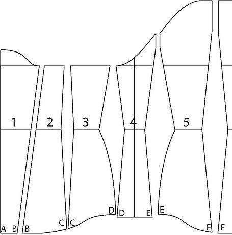 Hey Guys! So A Few Of You Asked For The Pattern In Question That Made The Birfday Corset. As You Ca… AEA Corset Patterns Free, Corset How To Make, Corset Sewing Pattern How To Make, Corset Making Tutorial, How To Make Corset, Corset Tutorial Free Pattern, Corset Free Pattern, How To Make Corset Tutorials, Corset Sewing Pattern Free