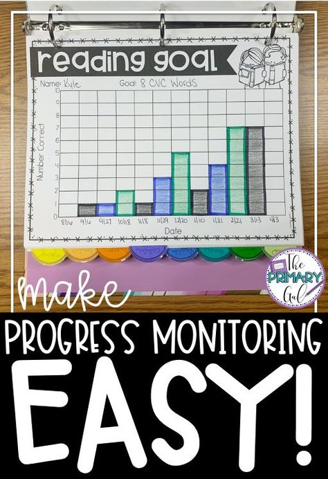 Intervention Teacher Organization, Progress Monitoring Organization, Learning Support Teacher, Sped Resource Classroom, Sped Teacher Organization, Special Education Reading Activities, Special Education Progress Monitoring, Iep Progress Monitoring, Special Education Resource Teacher