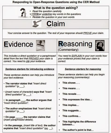 6th Grade English Practice Performance Tasks: CER Sentence Starters Claim Evidence Reasoning, 6th Grade English, Argumentative Writing, Middle School Writing, 6th Grade Science, Text Evidence, Sentence Starters, Essay Writing Skills, High School Ela