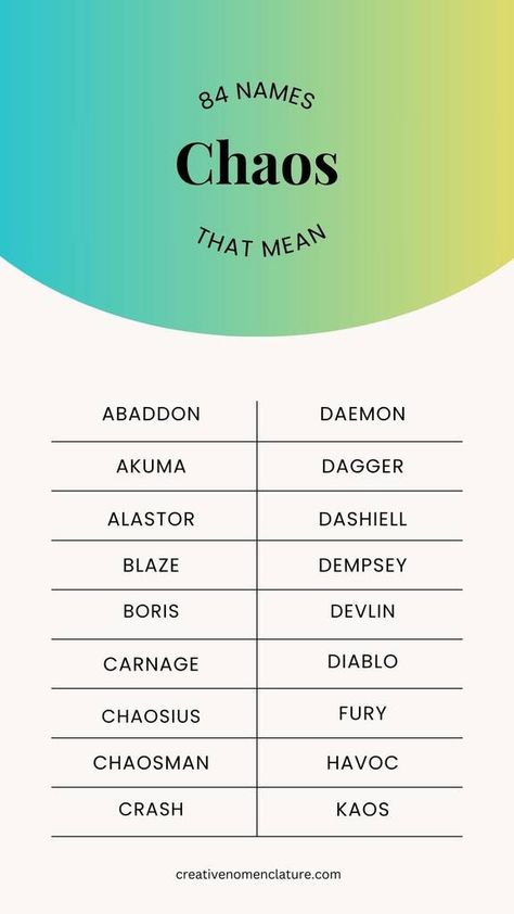 84 Badass Names That Mean Chaos - Creative Nomenclature Names Meaning Chaos, Names That Mean Chaos, Chaos Meaning, Badass Boy Names, Assassin Names, Kingdom Names, Badass Names, Boy Name Meanings, Middle Names For Girls