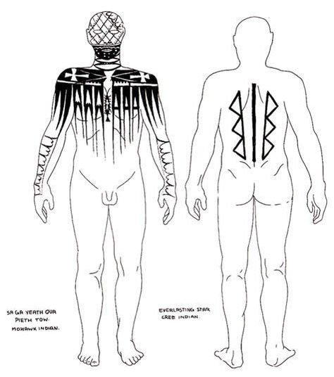 Tattoo markings of Mohawk (left) and Cree Indian males: Tattoo History - First Nations Tattoo Images - History of Tattoos and Tattooing Worldwide Haudenosaunee Tattoo Iroquois, Lakota Indian Tattoos, Haudenosaunee Tattoo, Iroquois Symbols, First Nations Tattoo, Iroquois Tattoo, Tattoo Markings, Mohawk Tattoo, History Of Tattoos