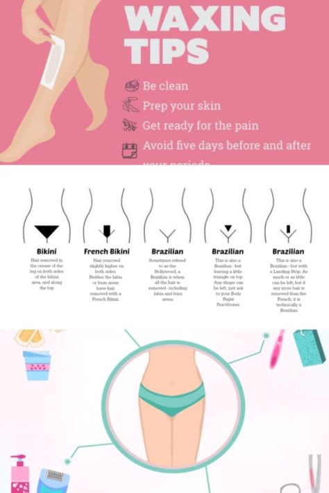 Difference between bikini, French and Brazilian wax Brazilian Wax Tips, Waxing Tips, Healthy Heart Tips, Hair Facts, Waxing Salon, Depilatory Cream, Wax Strips, Brazilian Waxing, Diy Cosmetics