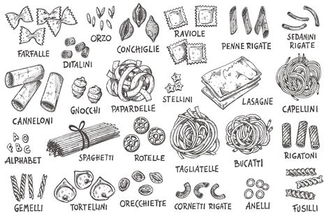 Italian pasta set by Murvin on @creativemarket Pasta Farfalle, Visuell Identitet, Pizza Art, Food Doodles, Food Painting, Hand Drawn Vector Illustrations, Country Homes, Principles Of Design, Sketchbook Art Journal