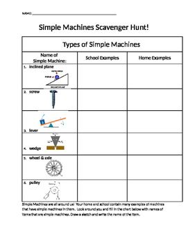 This worksheet may be used as a supplemental lesson during a Simple Machines Unit.  Use it to help students explore their school and home for simple machines! Simple Machines Elementary, Anchor Chart 3rd Grade, Simple Machines Unit, Science Pins, Gifted Students, Simple Machine, Simple Machines, Anchor Chart, Physical Science