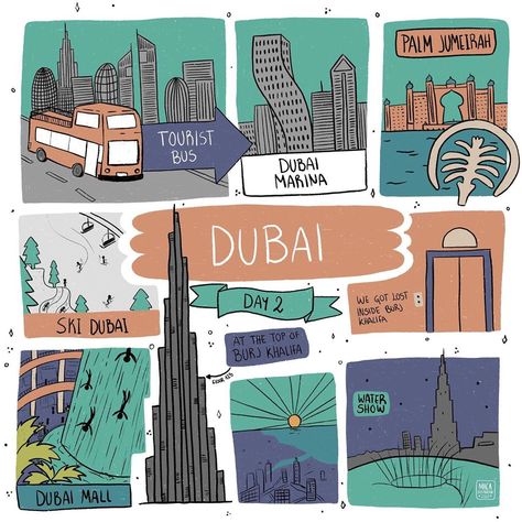 Uae National Day Drawing Ideas, Dubai Journal, Uae Art, Airplane Illustration, Dubai Trip, Travel Doodles, Project Cover Page, Uae National Day, Travel Journal Scrapbook