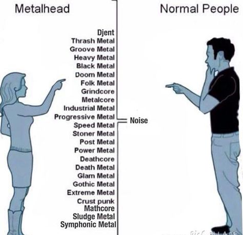 Metal Music Memes Funny, Industrial Metal Music, Metal Head Pfp, Metal Playlist Covers, Metal Music Funny, Metalhead Wallpaper, Metal Music Aesthetic, Metal Pfp, Metal Music Quotes