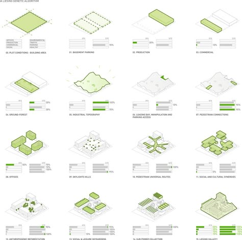 Parti Diagram, Concept Diagrams, Architectural Diagrams, Urban Design Diagram, Architecture Diagram, Concept Models Architecture, Architecture Presentation Board, Architecture Concept Diagram, Architecture Collage