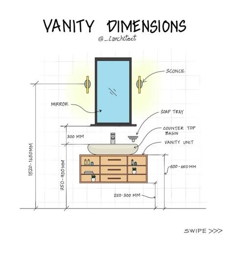 #architecturesight ⁣ Click the link in our bio to grab your copy of 'The Complete Guide to Residence Design' eBook now! 📚⁣⁣ ⁣ What you will learn -⁣ ✅Space Planning, Layout, and Furniture Placement⁣⁣ ✅Standard Dimensions for a Harmonious and functional home ⁣ ✅ Design Strategies are explored and important considerations⁣⁣ ✅Types of Fixtures and their Standard Sizes.⁣⁣ ⁣⁣ • Free Future Updates⁣⁣ ⁣ Who will benefit from this eBook?.⁣⁣ ⁣⁣ - Architects seeking comprehensive design knowledge⁣⁣ ... Bathroom Dimensions Standard, Architect Symbol, Bathroom Layout Plans, Plumbing Layout, Interior Design Basics, Residence Design, Bathroom Sink Design, Brick Projects, Interior Design Career