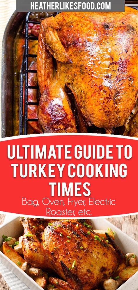 Ways To Cook A Turkey, Cook Turkey In Oven, Cooking A Stuffed Turkey, Turkey Roasting Times, Turkey In Oven, Turkey Cooking Times, Turkey Cooking, Cooking Turkey Bacon, Cook A Turkey