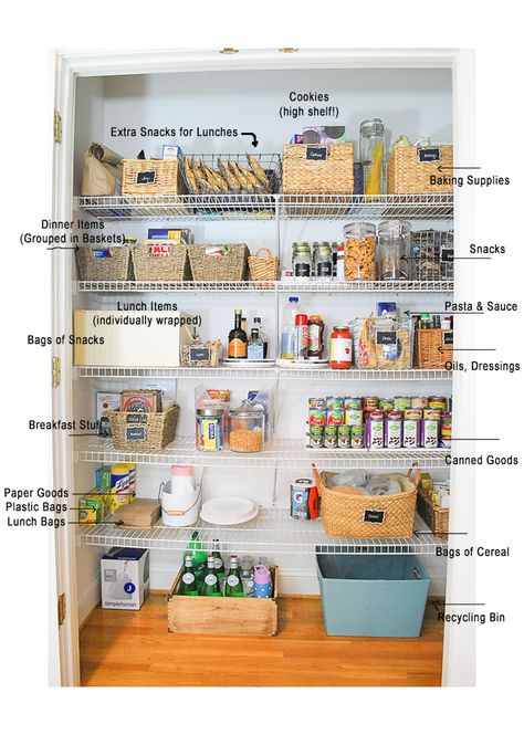 Reach In Pantry, Bulk Food Storage, Kitchen Credenza, Diy Pantry Organization, Small Pantry Organization, Organized Pantry, Pantry Organisation, Food Pantry Organizing, Pantry Remodel