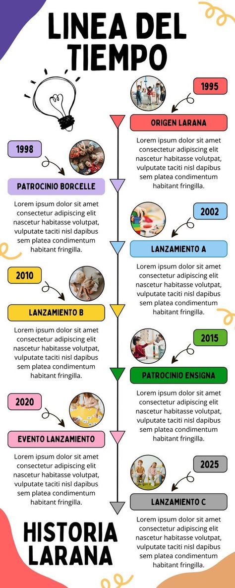 Infografia Linea del Tiempo Historia Empresa  Moderna Multicolor Cloud Pink, School Posters, Curriculum Vitae, Ideas Aesthetic, Taekwondo