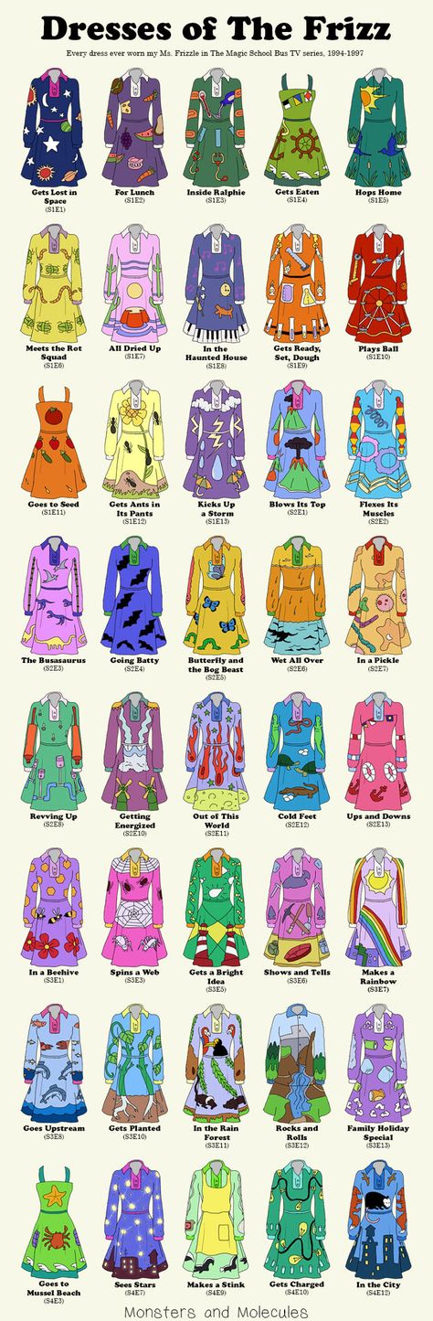 Mrs Frizzle, Miss Frizzle, Kristina Webb, Ms Frizzle, Teacher Costumes, Hallowen Ideas, Accel World, Hallowen Costume, Pinterest Design