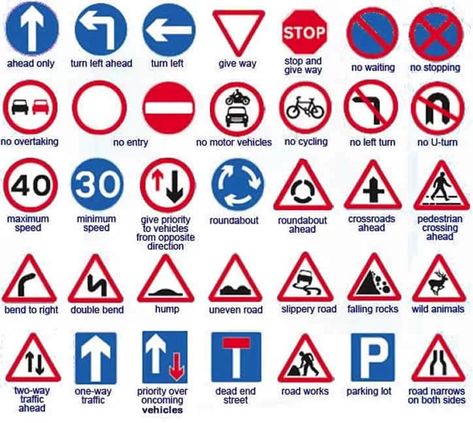 Road Signs and Their Meaning in Ghana Traffic Signs And Meanings, Road Sign Meanings, Test Tips, Vijay Singh, Weather Vocabulary, Esl Vocabulary, Sign Meaning, English Vocab, English Language Teaching