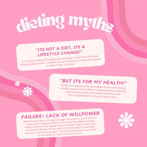 #dietmyths #dietsdontwork #antidiet #antidietriot #dietculturedropout #healthateverysize #intuitiveeating #bodypositivity #weightlossmyths #dietculturesucks #typography Body Neutrality, Anti Diet, Diet Schedule, Diet Myths, Body Positive Quotes, Anti Dieting, Diet Culture, Intuitive Eating, Body Positive