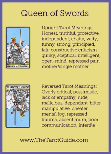 Queen Of Swords Reversed, Witch Resources, Tarot Lessons, Queen Of Swords Tarot, Astrology Explained, Taro Cards, Swords Tarot Meaning, Spiritual Cards, Tarot Swords