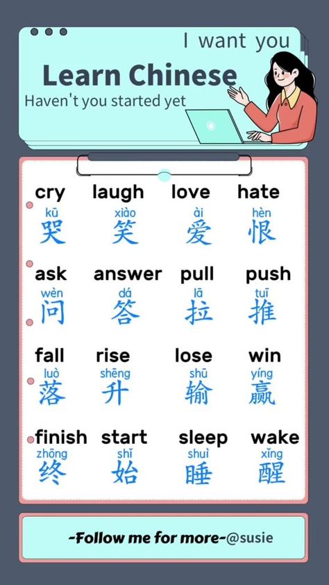 Chinese Words In English, Mandarin Vocabulary, Mandarin Phrases, Chinese Radicals, Chinese Language Writing, Mandarin Characters, Asian Characters, Mandarin Chinese Languages, Chinese Alphabet